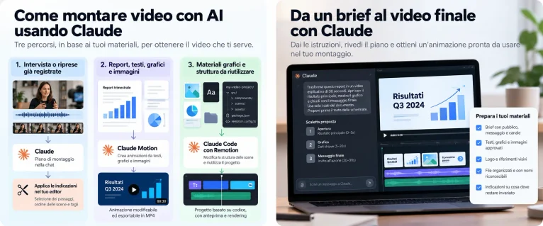 Come montare video con AI usando Claude: guida pratica